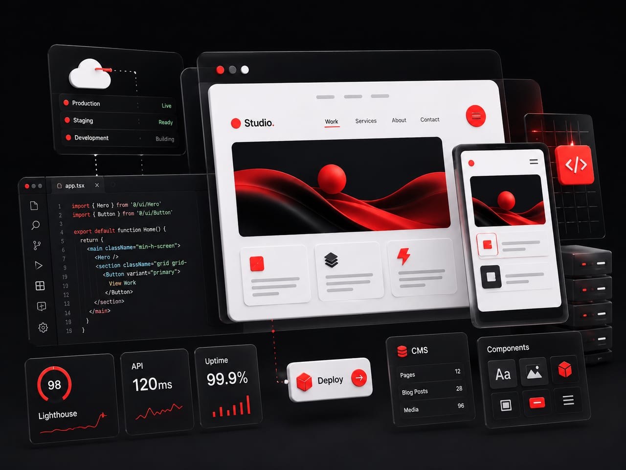 PWA & AMP — SOHOON Technologies